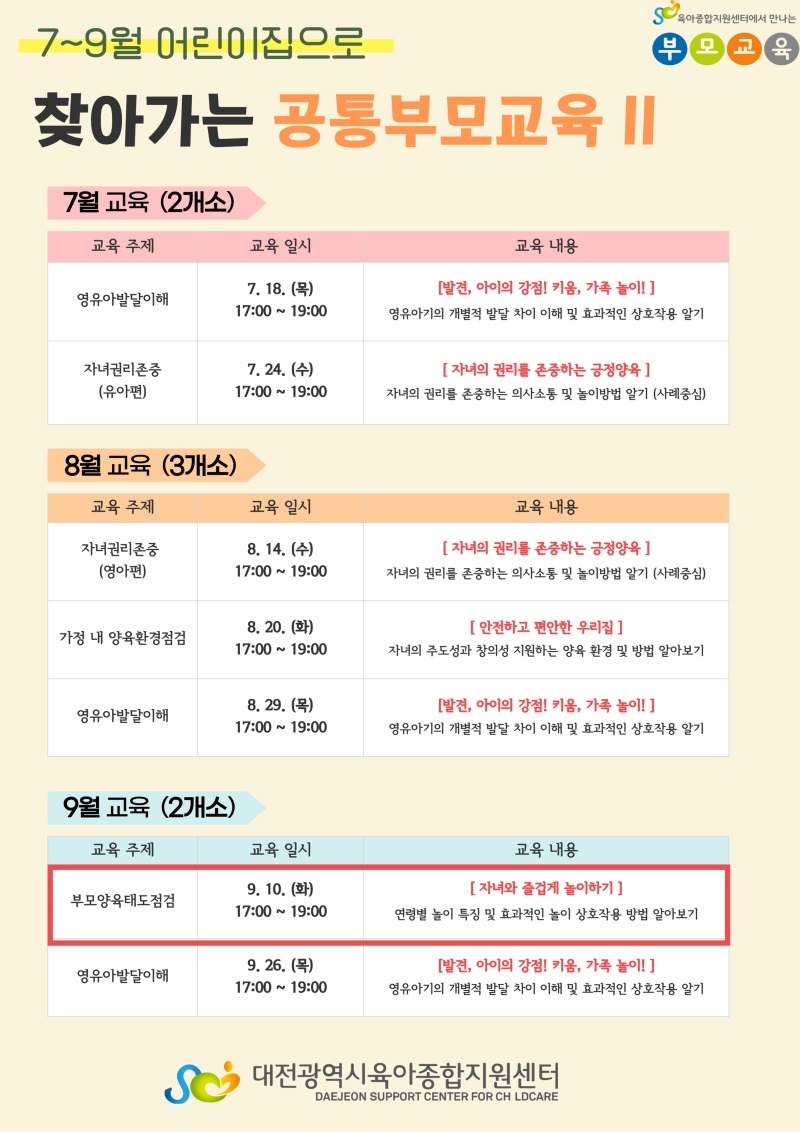  (홈페이지) 찾아가는 공통부모교육II  3분기 교육 신청 안내문 7.jpg