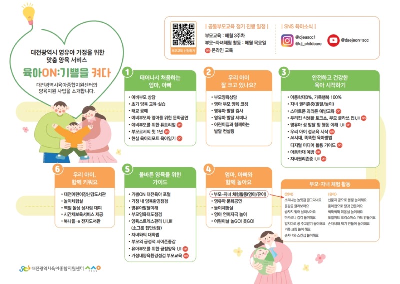 대전육아종합지원센터 「육아ON 기쁨을 켜다, 양육지원사업」 로드맵_1.jpg