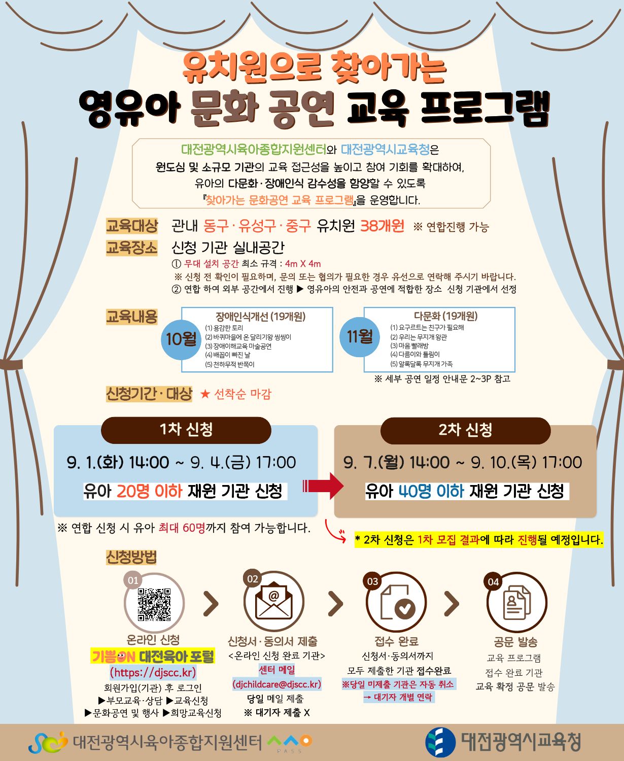 유치원 문화공연